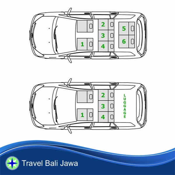 Konfigurasi Tempat Duduk Toyota Innova Carter Mobil Denpasar Surabaya Jawa Timur.