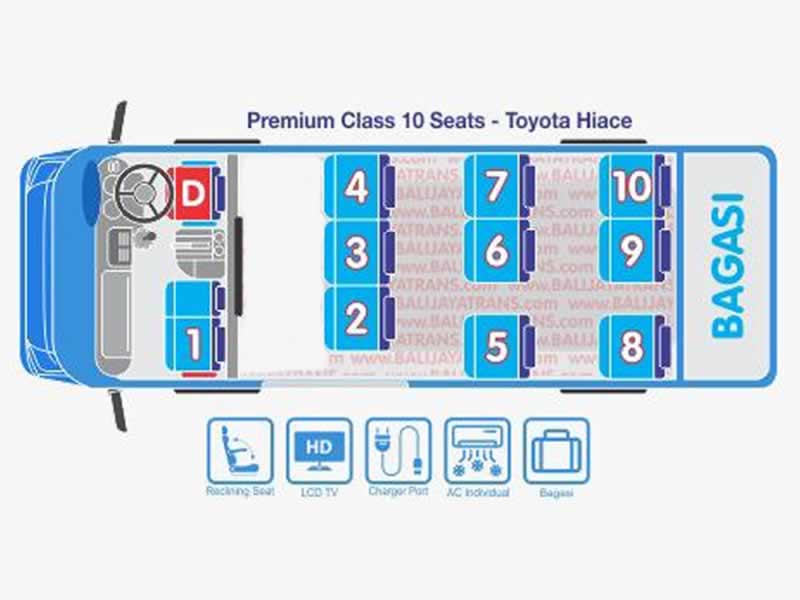 Layanan Jasa Travel Murah dari Bandara Juanda, Surabaya ke Ambulu, Jember pulang pergi (PP) dengan layanan antar jemput di alamat atau door to door service berangkat pagi dan sore setiap hari, kami melayani Travel Reguler perorangan, Carter, Paket dan Titipan Kilat dengan kendaraan terbaru dikelasnya Toyota Hiace sehingga memudahkan anda untuk bepergian dan kami selalu Solutip, Amanah, Terpercaya dalam melayani perjalanan anda.